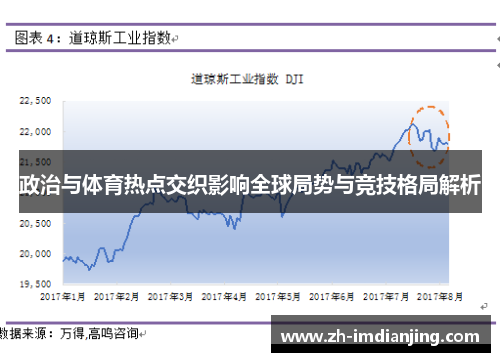 政治与体育热点交织影响全球局势与竞技格局解析 政治与体育热点交织影响全球局势与竞技格局解析