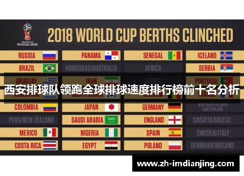 西安排球队领跑全球排球速度排行榜前十名分析